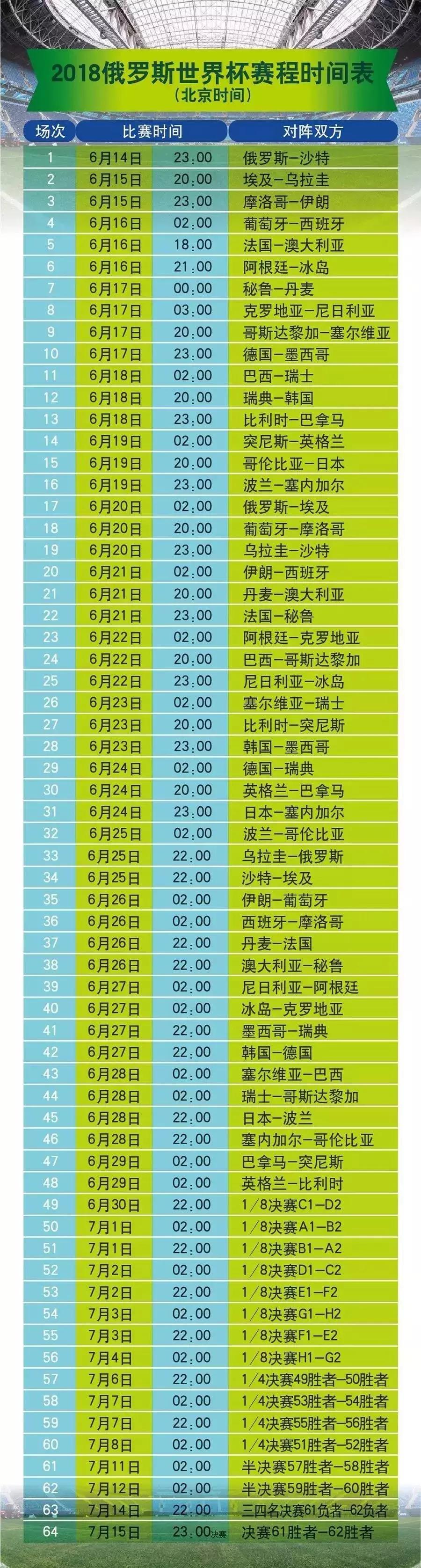 世界杯伪足球球迷攻略有哪些,世界杯伪球迷攻略图片