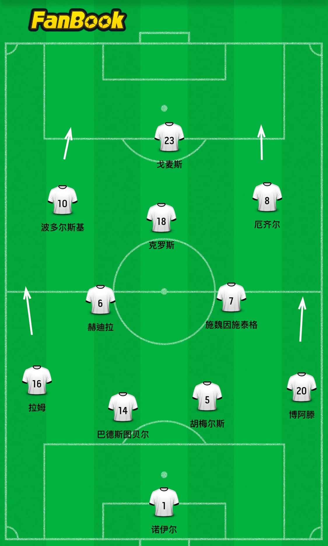 勒夫时代德国队世界杯,勒夫最新比赛消息