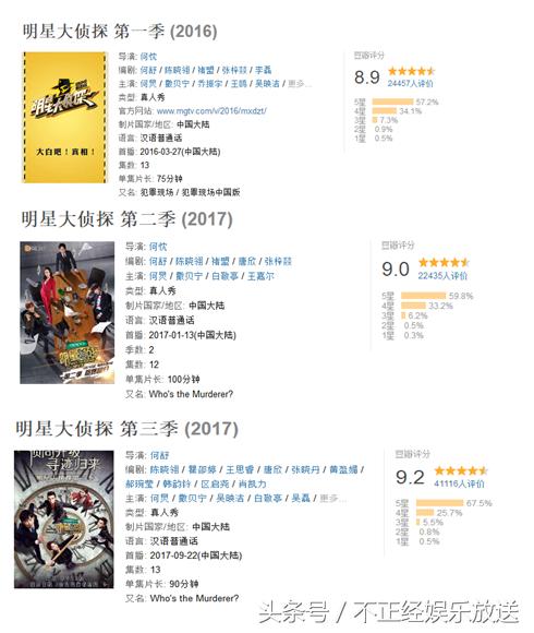 我是大侦探嘉宾名单,我是大侦探新一期在线观看