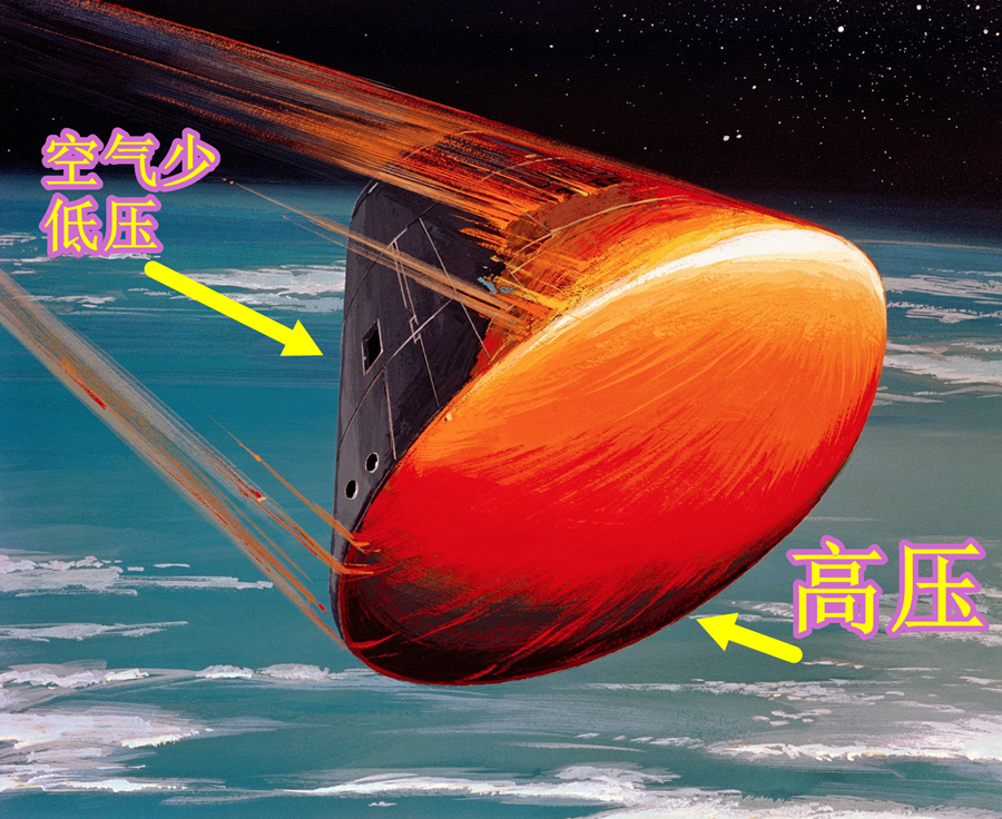 足球越踢越滑,足球越圆越滑越好踢吗