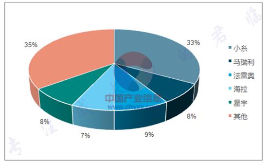 他一出场就惊艳了所有人,他一出场就惊艳了时光