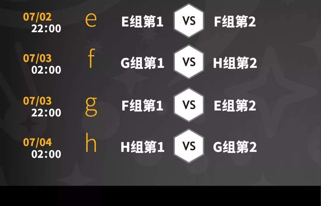 世界杯赛事今日赛程安排,世界杯今晚的赛事