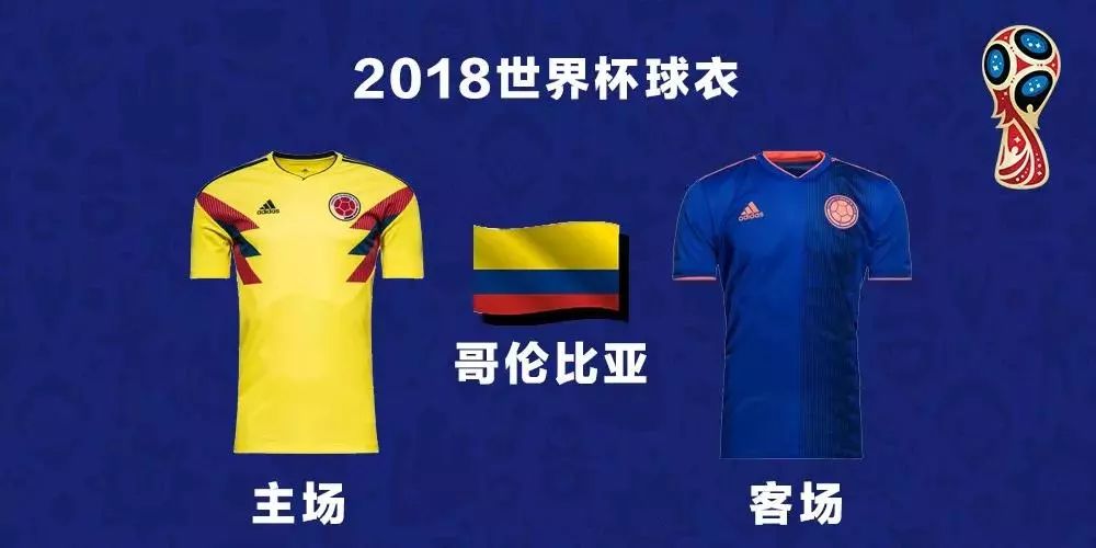 世界杯各队队服排名,世界杯今天球队服装一览表