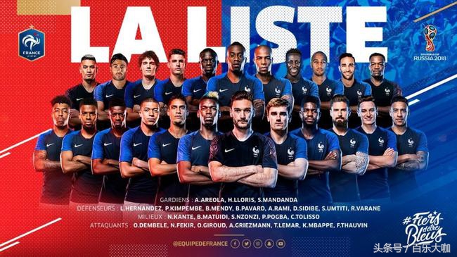 2018世界杯足球巴西,2018年世界杯巴西对西班牙