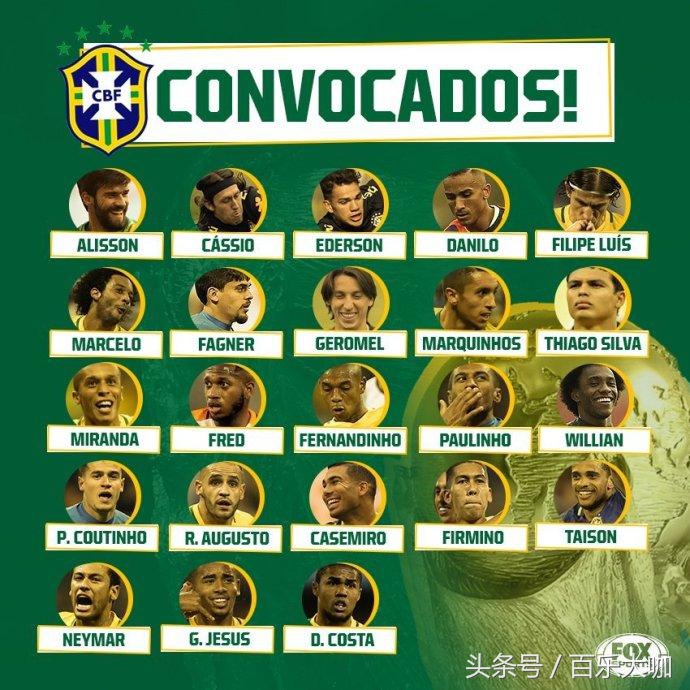 2018世界杯足球巴西,2018年世界杯巴西对西班牙