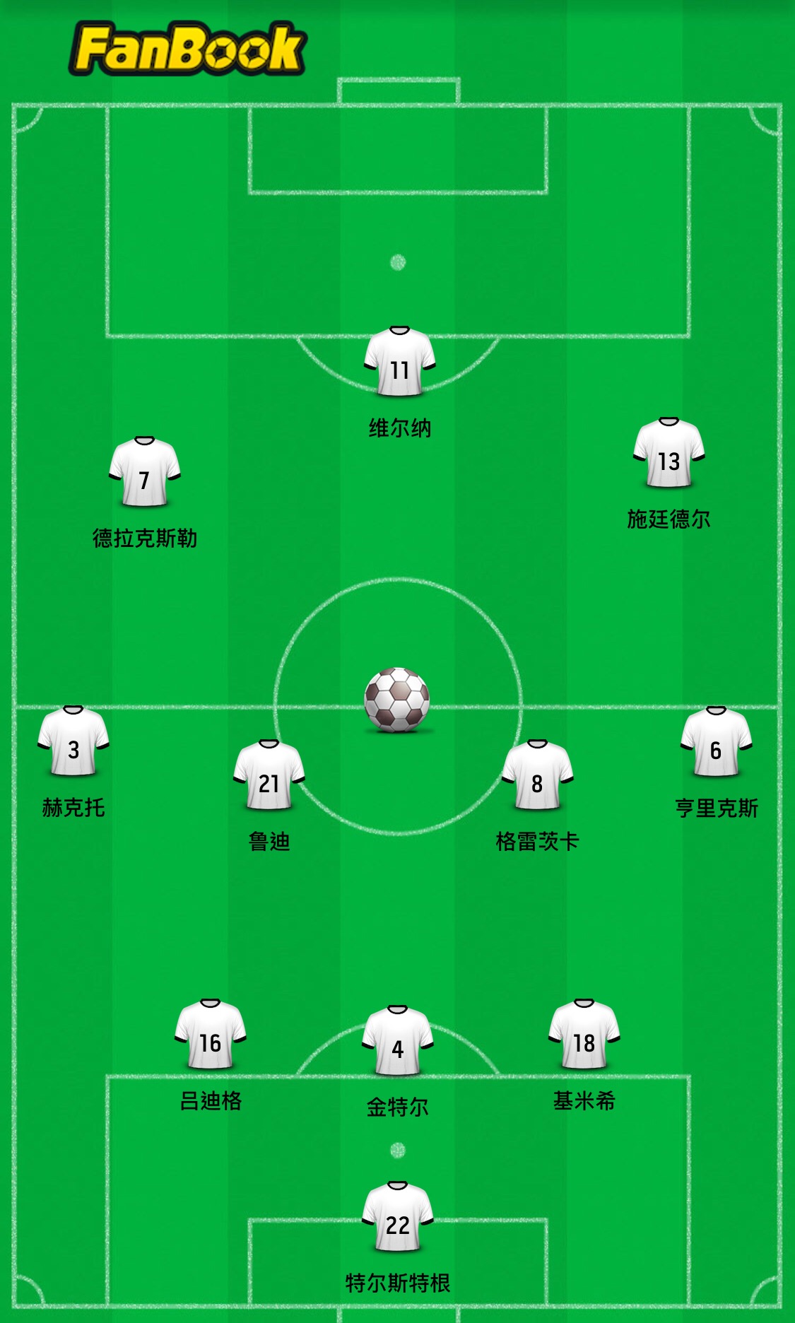 勒夫时代德国队世界杯,勒夫最新比赛消息