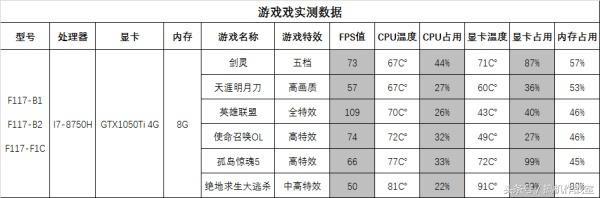 机械师笔记本颜值,机械师笔记本17.3英寸顶配