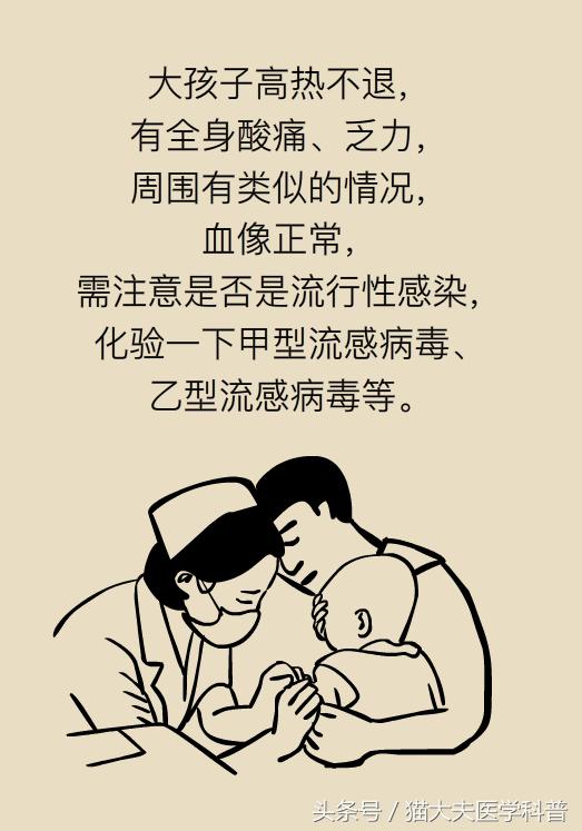 孩子烧到40.1去医院怎么处理,儿童发烧到40.5度医生让观察