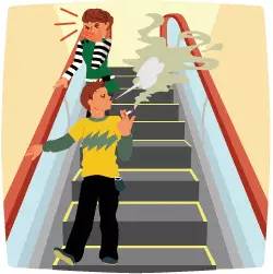 电梯安全装置图解,电梯安全使用图解及困梯自救