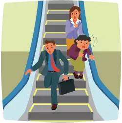 电梯安全装置图解,电梯安全使用图解及困梯自救