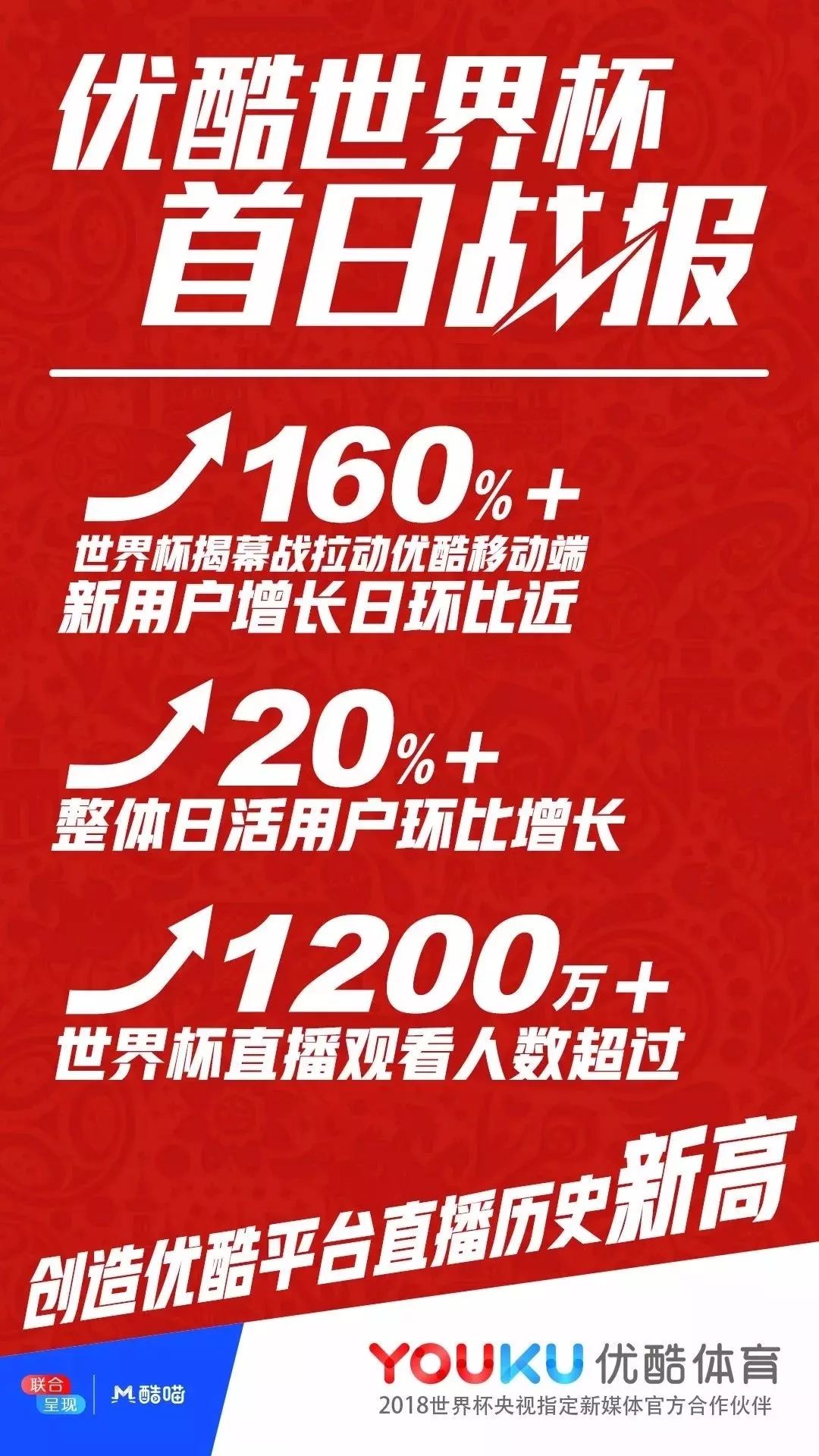 优酷怎么看不了世界杯录播,优酷发布世界杯直播新玩法