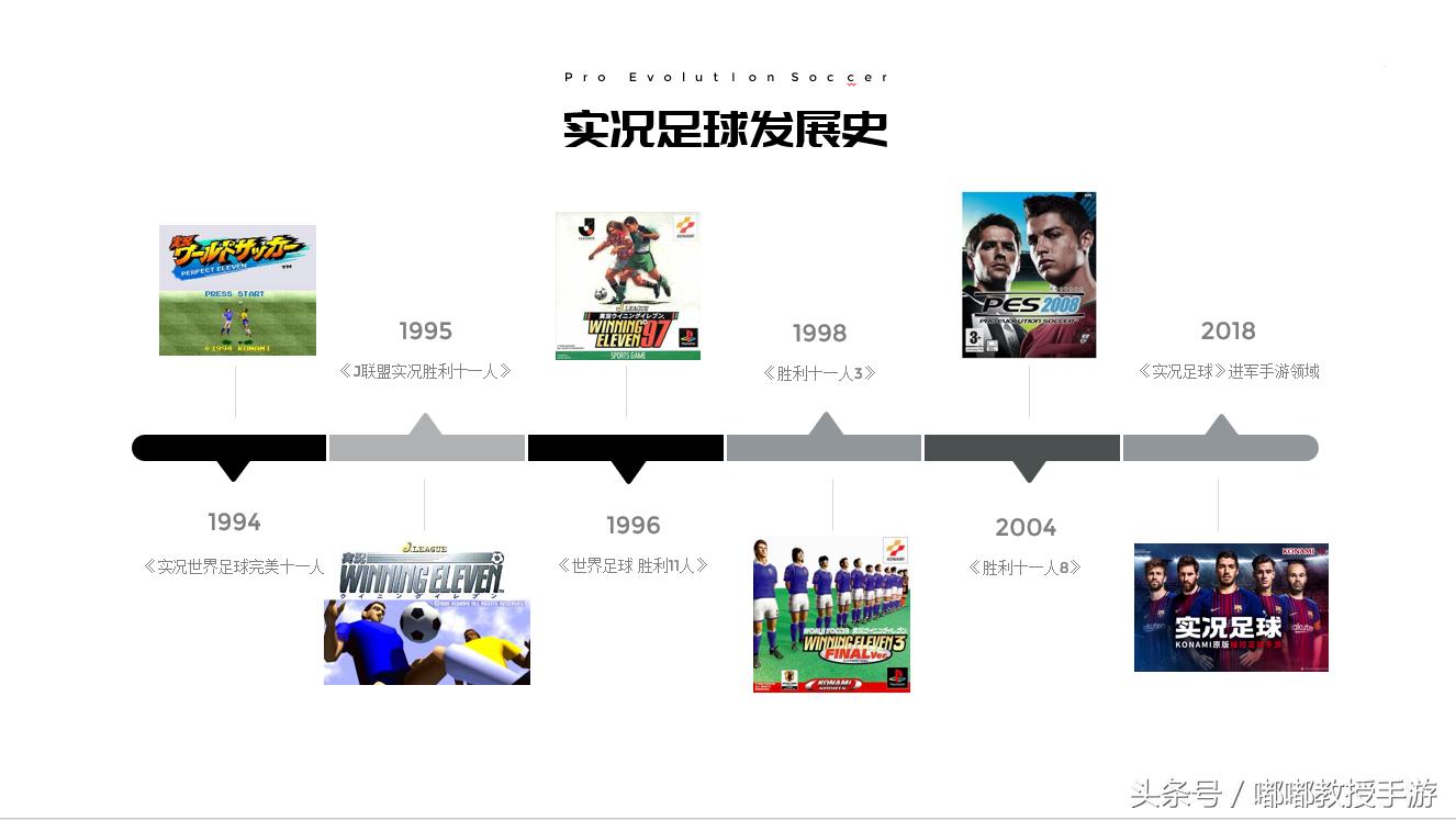 efootball实况足球,实况足球2019年视频