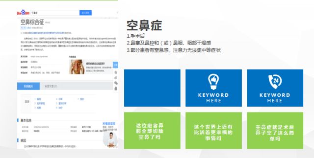 健康小鼻子,小鼻腔大健康