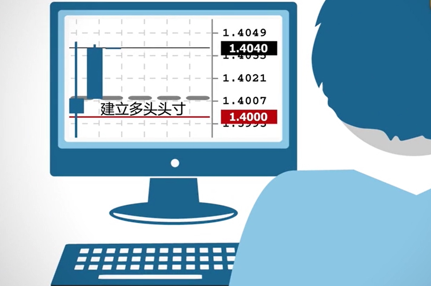 如何看懂外汇交易,三分钟教你学会期货交易