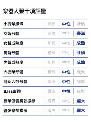 真实活生不流于俗：动能DynamiKKs！Monitor8.12音箱
