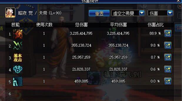 DNF：新版本后王冠比黄金杯伤害更强，以前是看不起的垃圾装备！