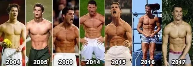 足球让c罗天赋受益,c罗是天赋还是努力