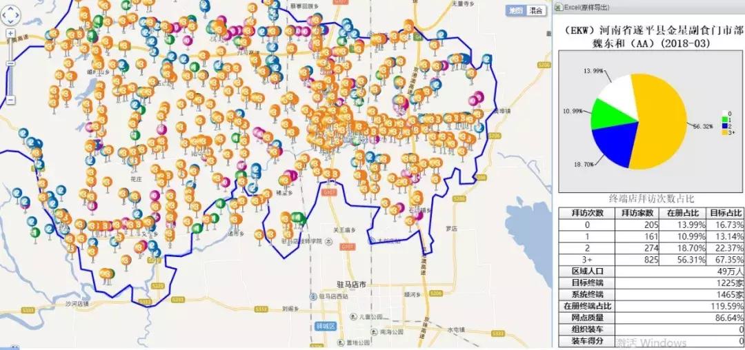 今麦郎销售额排名,2019年今麦郎销售额