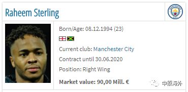 足球球员身价排行梅西身价,梅西身价足球