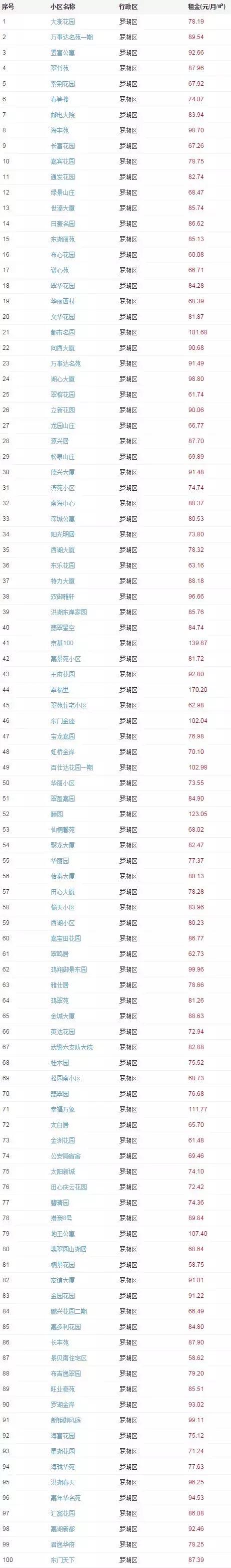 从广州搬家到深圳怎么最划算,从深圳搬家到广州怎么最划算