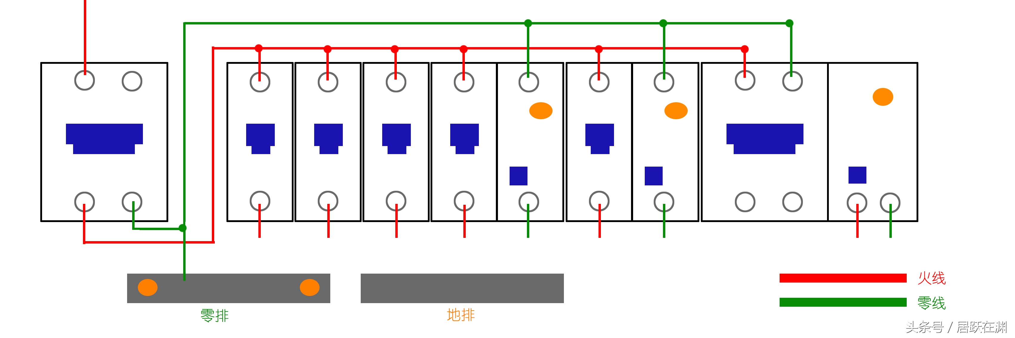回答一些新手小白需要知道的问题,配电箱一般多少钱一个