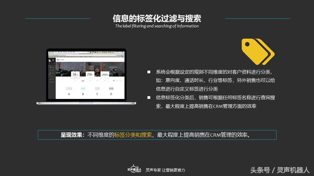 电话机器人的种类有哪些,电话机器人哪个最好