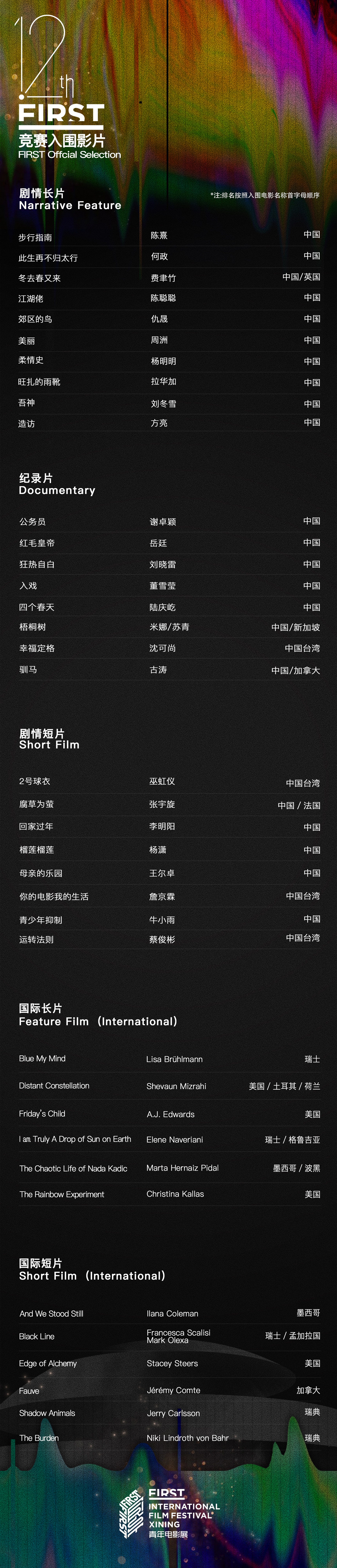 第十四届first青年电影展片单,2020年8月的first影展