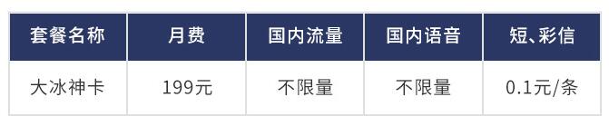 三大运营商目前套餐是什么,三大运营商哪个套餐便宜好