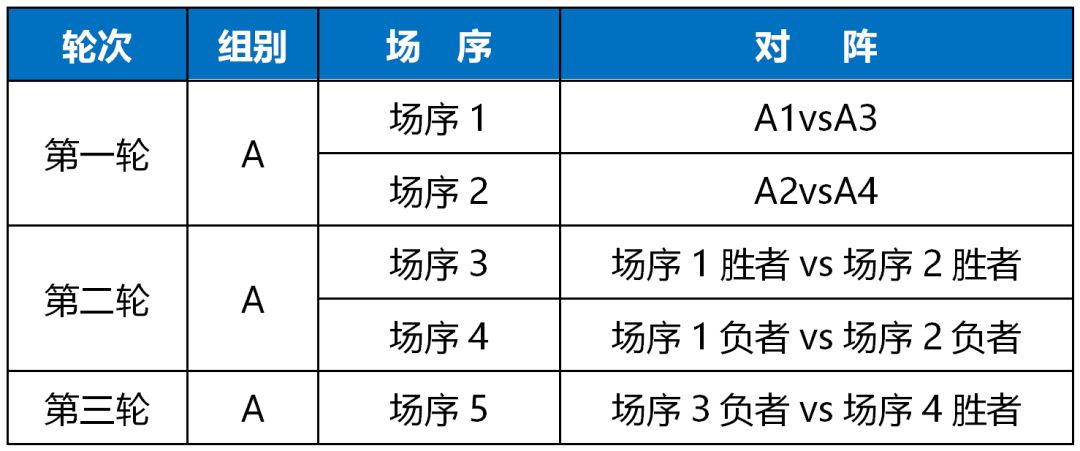 北京百队杯2024报名,36届北京百队杯足球竞赛规程