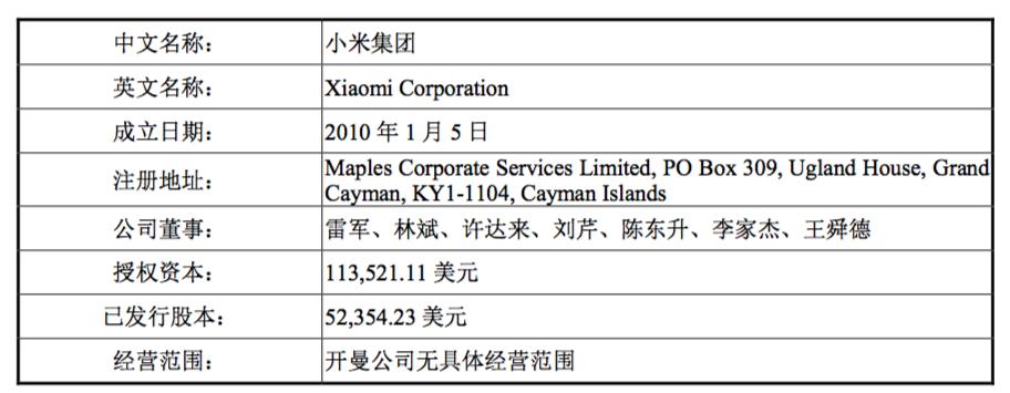 小米招股书要点,小米招股书最新