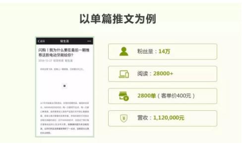 15万粉丝年入3000万！这个男生设计卫生巾为何能圈粉无数估值过亿