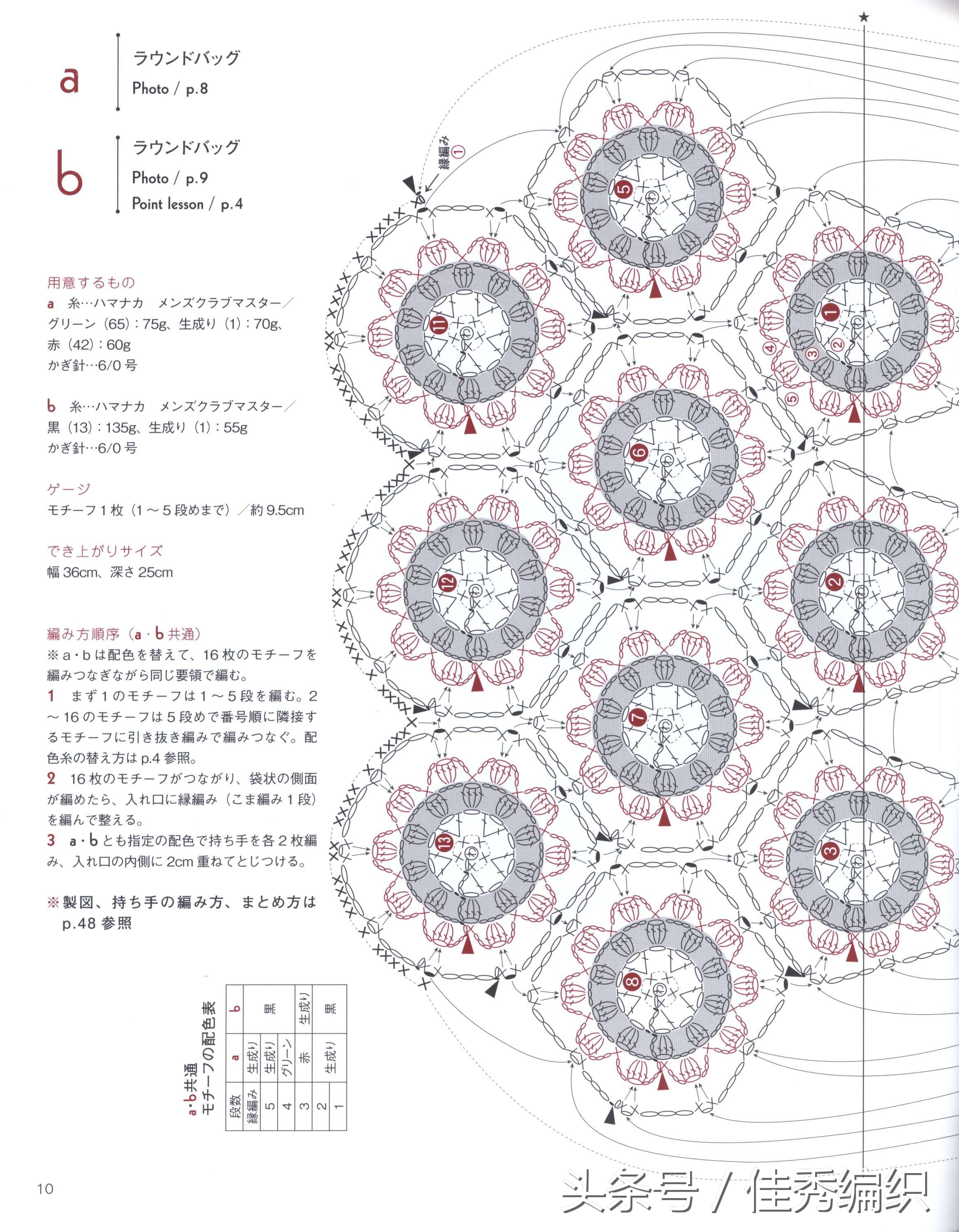 毛线钩针编织教程包包,简单实用包包钩针编织教程