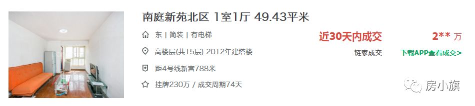 干货分享丨盘点5环内最刚的刚需次新楼盘