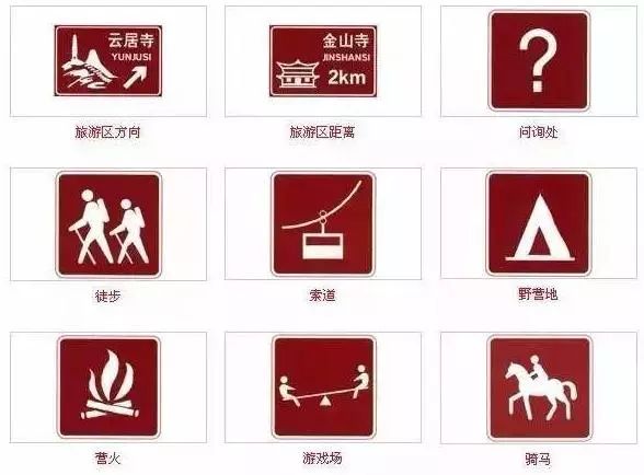 你知道哪些常见的道路交通标志,交通标志线知识大全