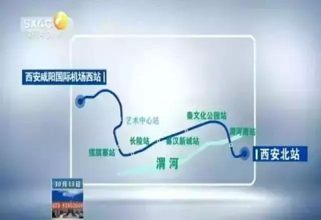 西安将会发生的大变化是什么,西安将有什么重大改变