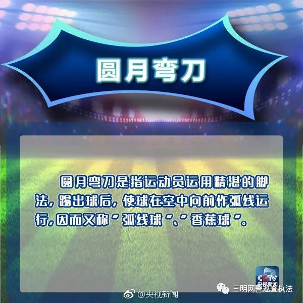 世界杯足球知识科普,世界杯来啦