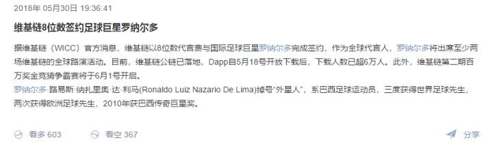 世界杯竞猜区块链项目,世界杯竞猜热度