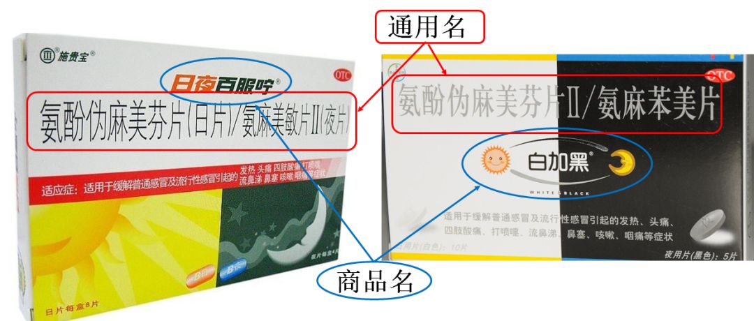 药师说药中草药,药师说药是什么