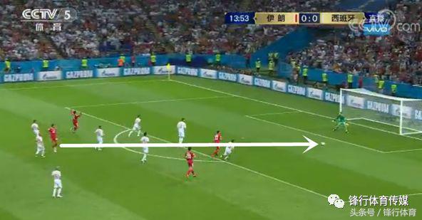 铁桶阵式防守伊朗,战术实战视频