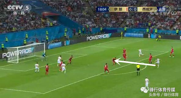 铁桶阵式防守伊朗,战术实战视频