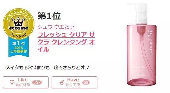 2022上半年日本cosme大赏东京新青年,2018日本cosme美容大赏榜单