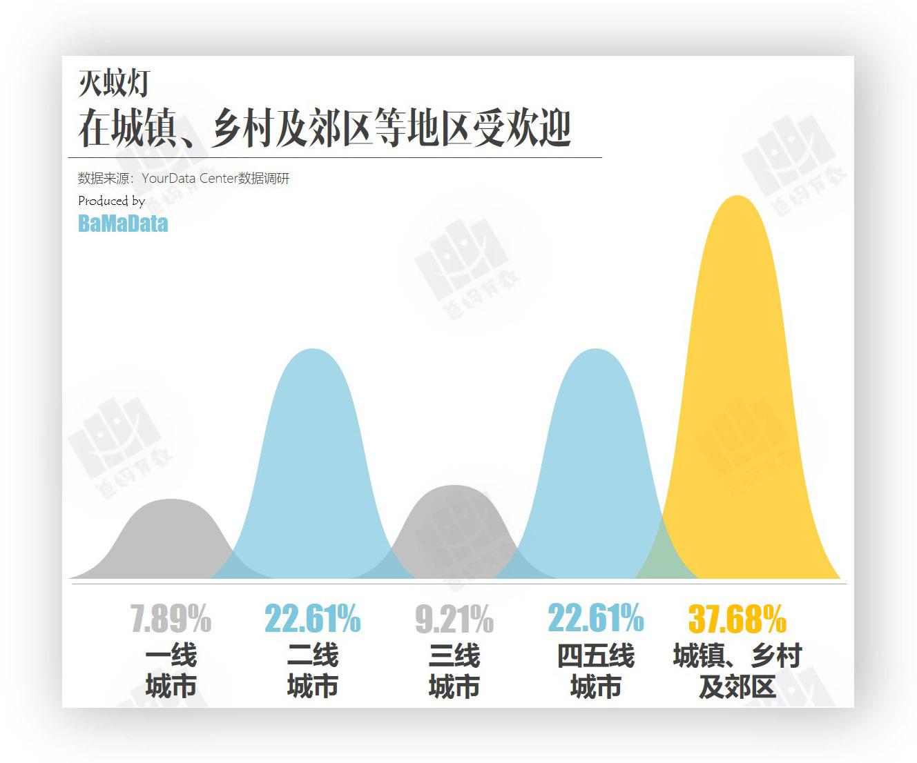 与宝宝并肩作战的每个夏天！
