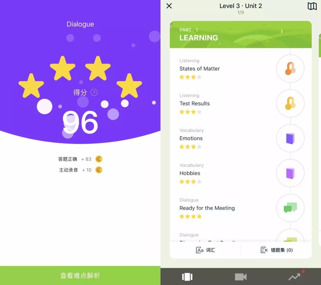 学英语很困难怎么说,学英语难的原因