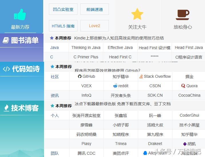 「网站」虫部落：这个导航网站要用好