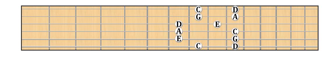 五声音阶即兴用的伴奏,用五个音阶弹歌曲