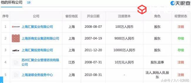 币圈俞凌雄,俞凌雄蝗虫