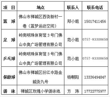 孩子免费学游泳,小学生免费学游泳哪里报名