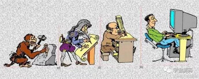 人类最近1000年进化了吗,46亿年前人类进化史