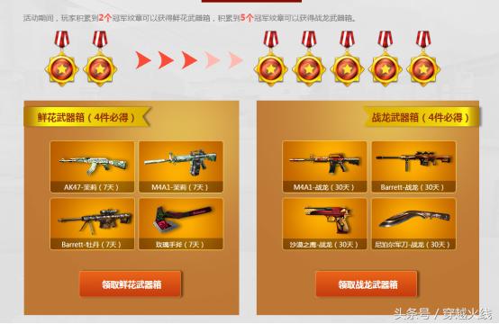 欧皇再次附体在哪里,欧皇第四次活动