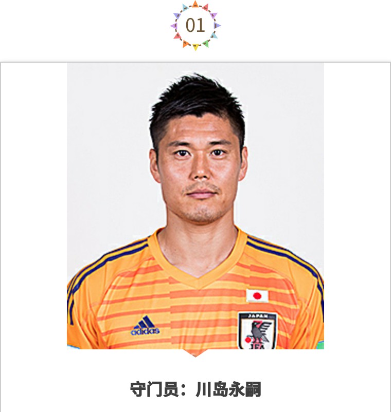 世界杯足球球星太太团,世界杯足球球星太太